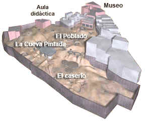 cueva pintada